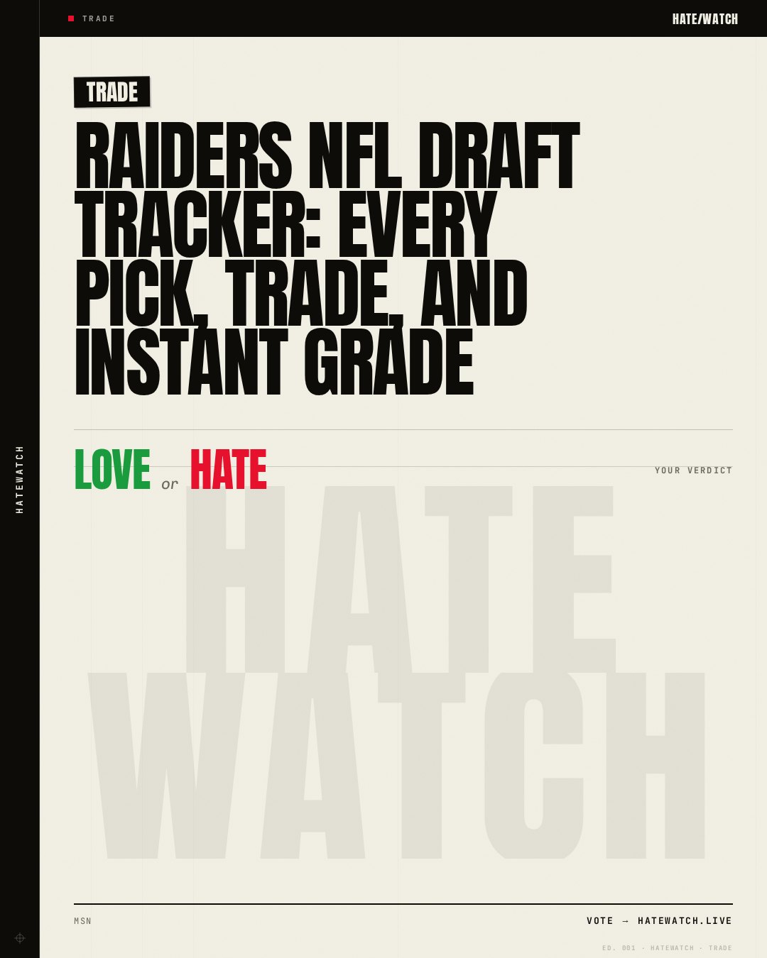Raiders NFL draft tracker: Every pick, trade, and instant grade