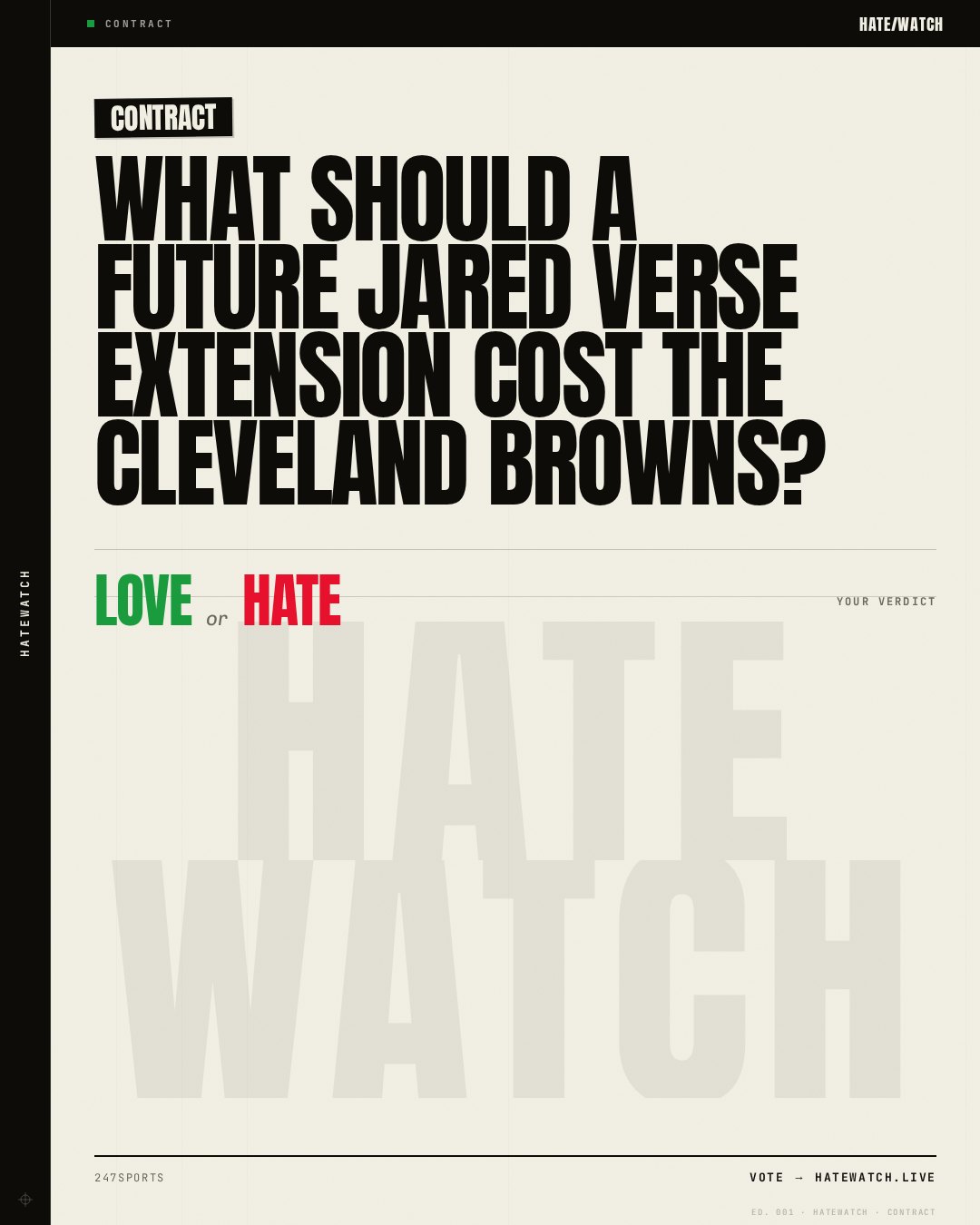What Should A Future Jared Verse Extension Cost The Cleveland Browns?