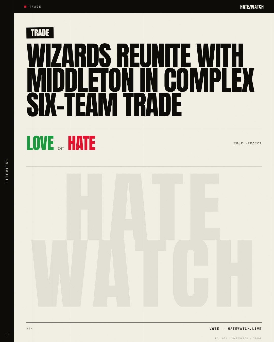 Wizards reunite with Middleton in complex six-team trade
