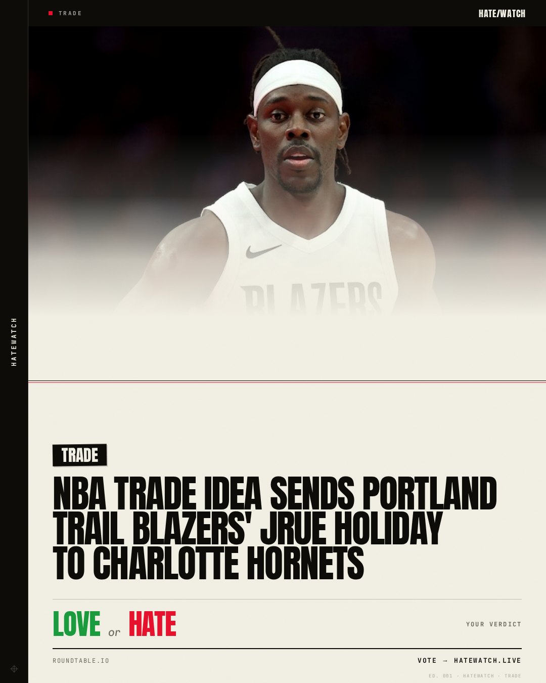 NBA Trade Idea Sends Portland Trail Blazers' Jrue Holiday to Charlotte Hornets