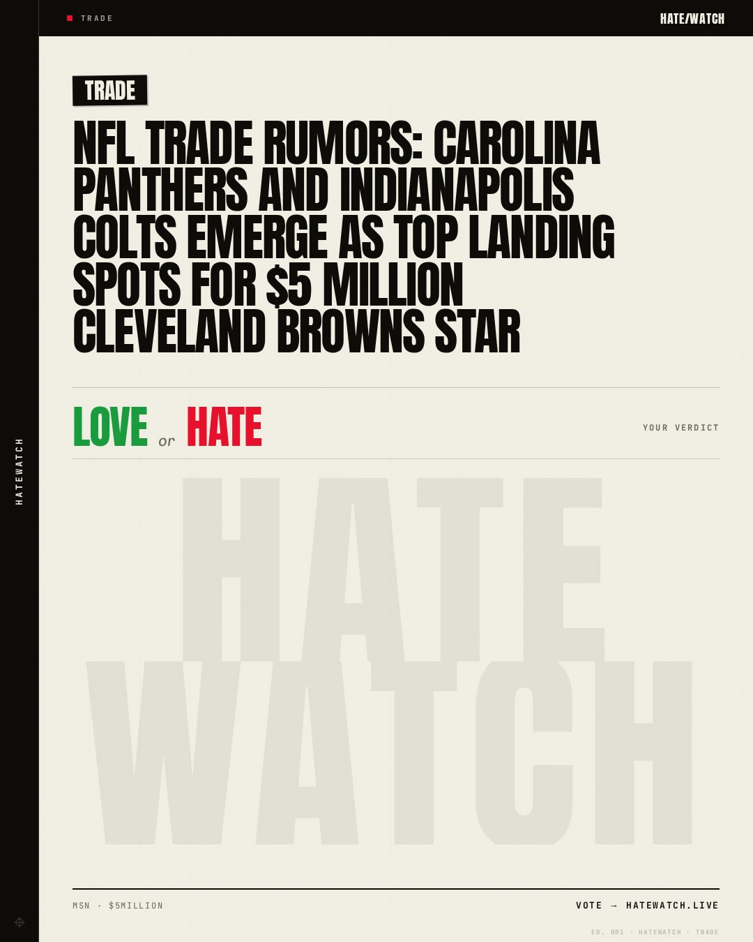 NFL trade rumors: Carolina Panthers and Indianapolis Colts emerge as top landing spots for $5 million Cleveland Browns star
