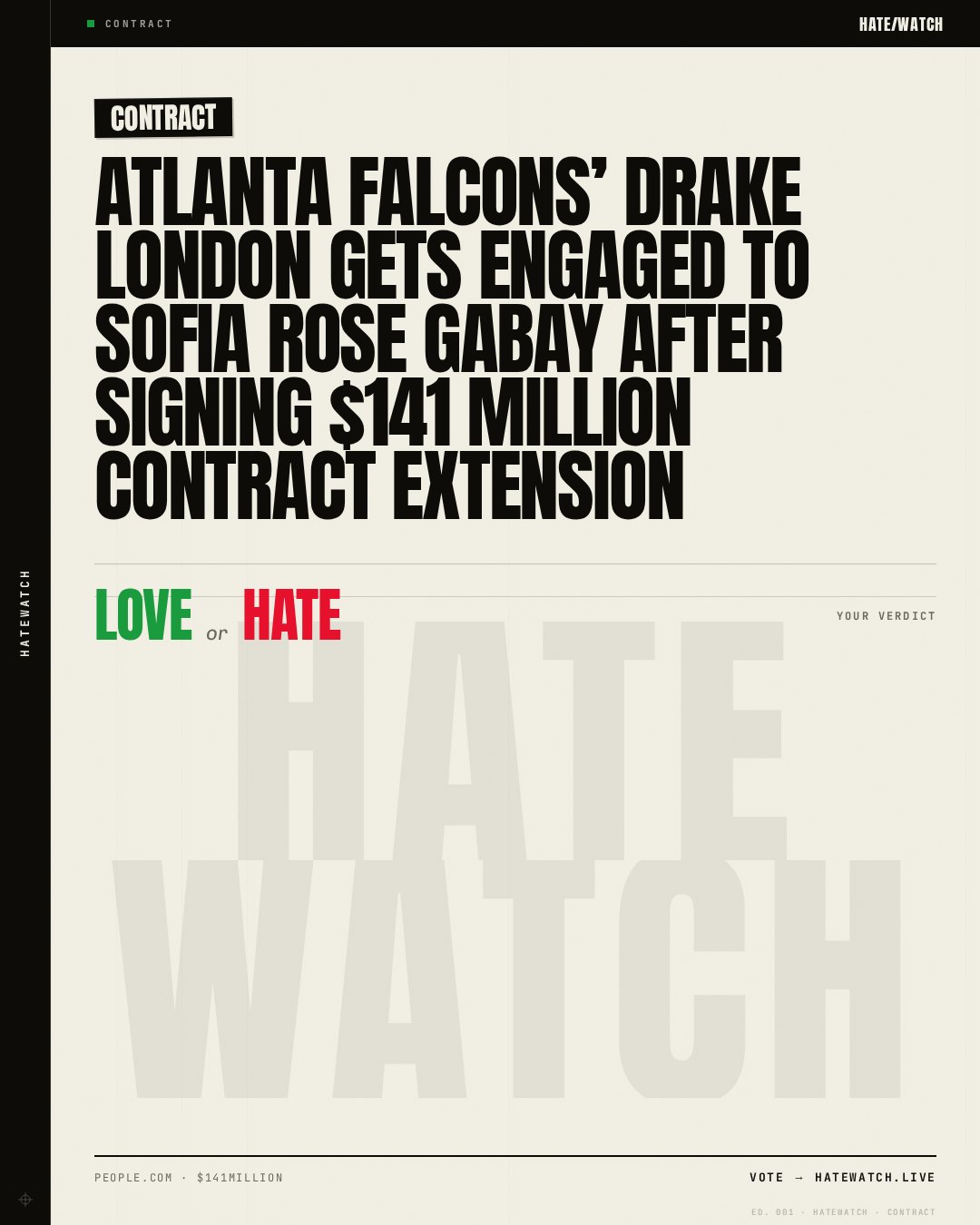 Atlanta Falcons’ Drake London Gets Engaged to Sofia Rose Gabay After Signing $141 Million Contract Extension