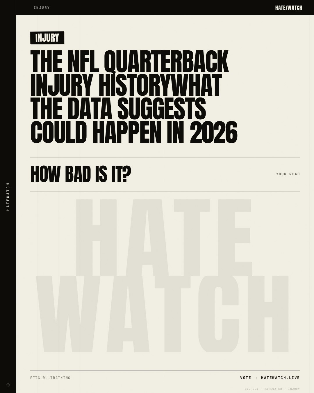 The NFL Quarterback Injury HistoryWhat the Data Suggests Could Happen in 2026