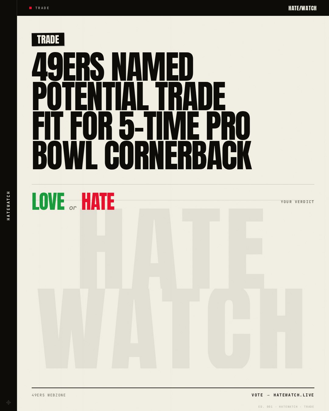 49ers named potential trade fit for 5-time Pro Bowl cornerback
