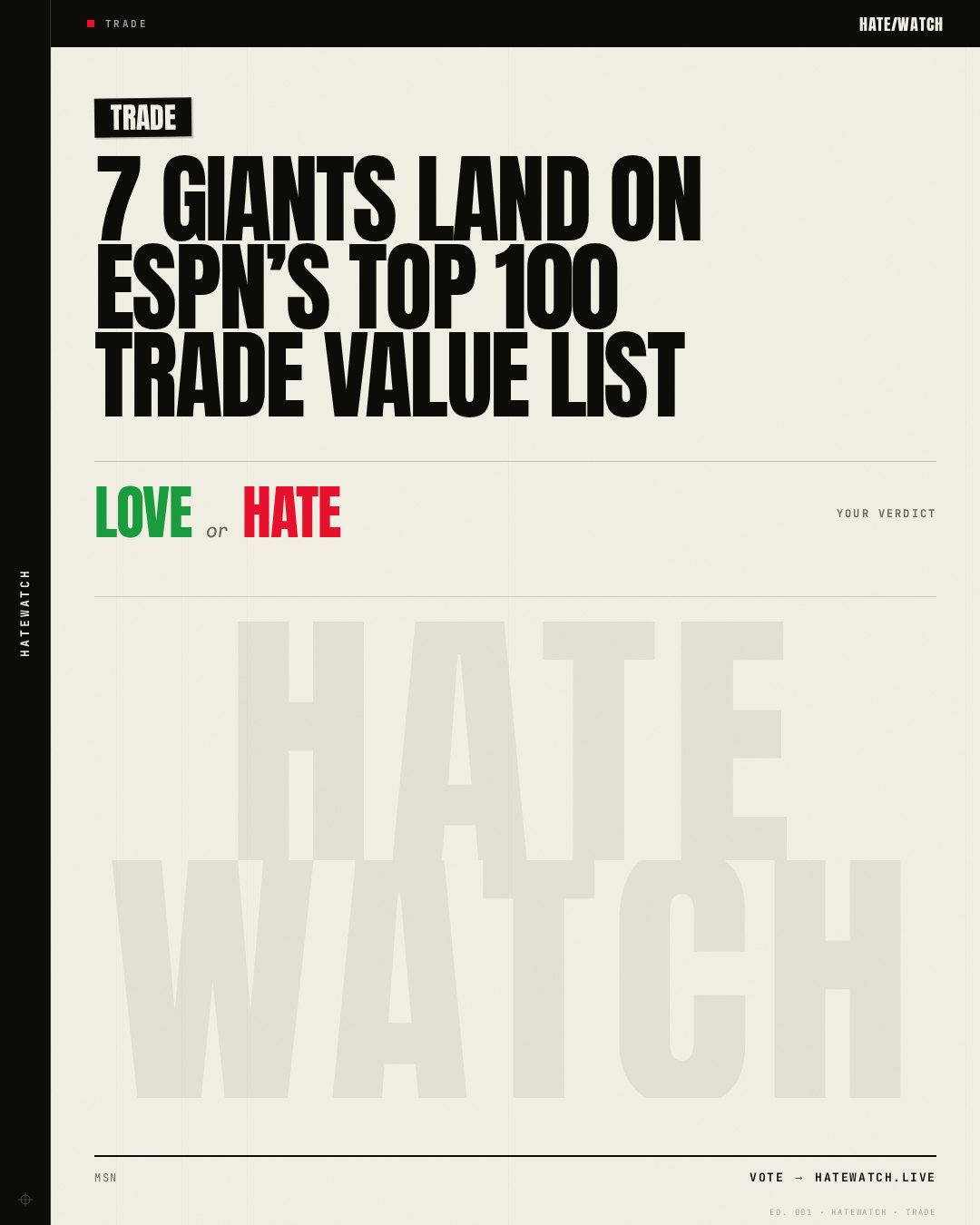 7 Giants land on ESPN’s top 100 trade value list
