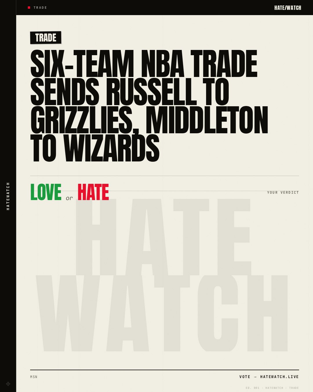 Six-team NBA trade sends Russell to Grizzlies, Middleton to Wizards