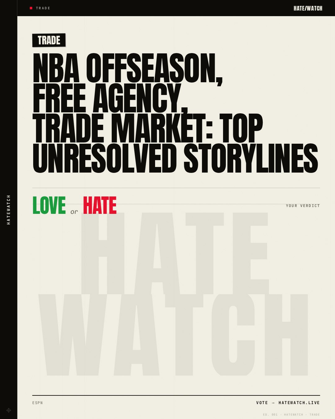 NBA offseason, free agency, trade market: Top unresolved storylines