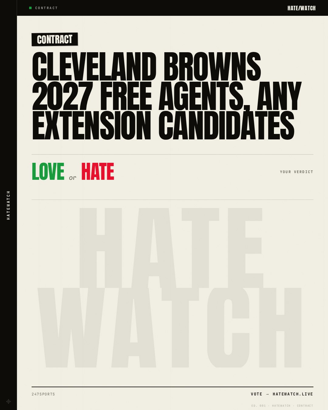 Cleveland Browns 2027 Free Agents, Any Extension Candidates