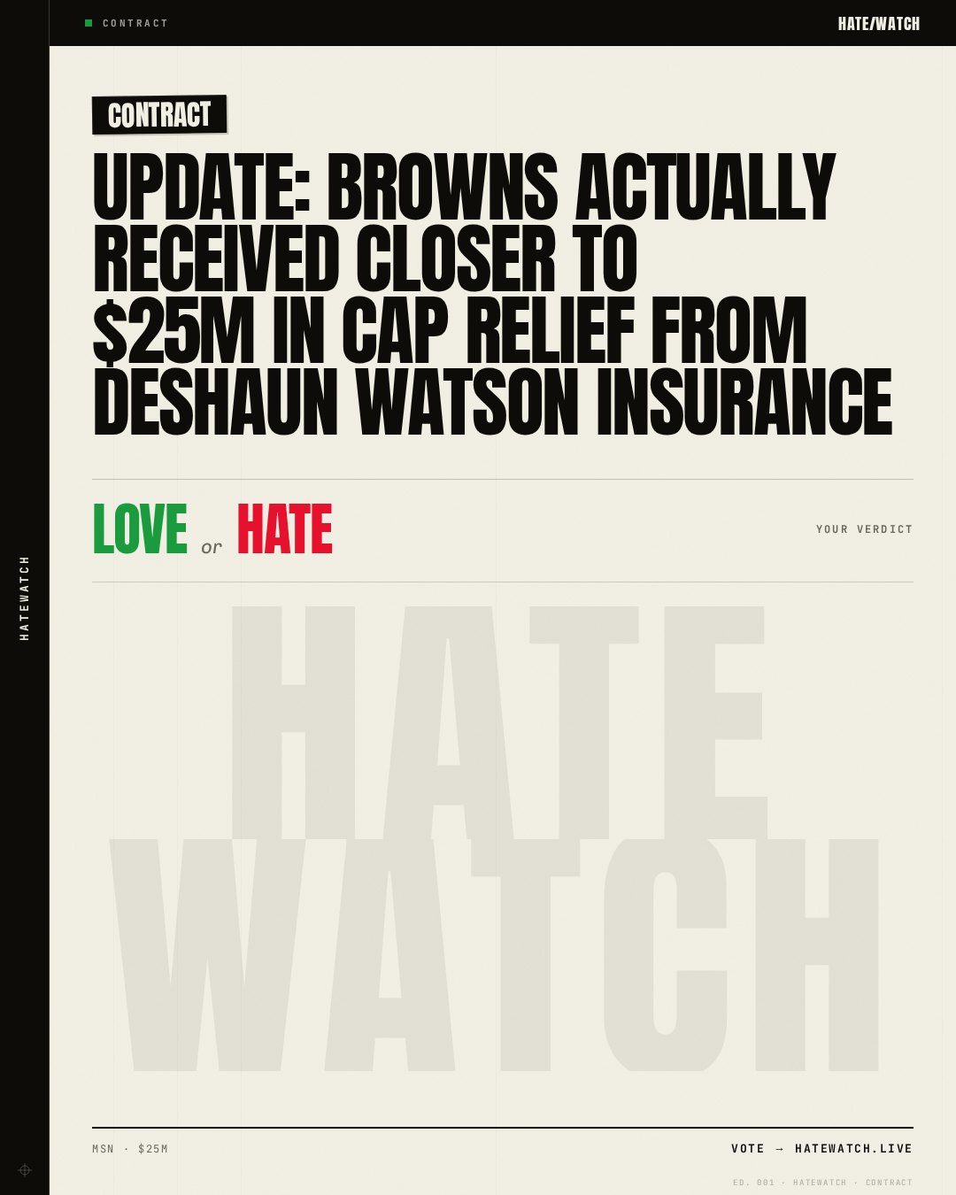 Update: Browns actually received closer to $25M in cap relief from Deshaun Watson insurance