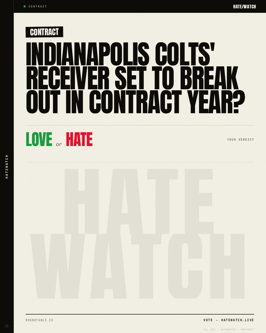 Indianapolis Colts' Receiver Set to Break Out in Contract Year?