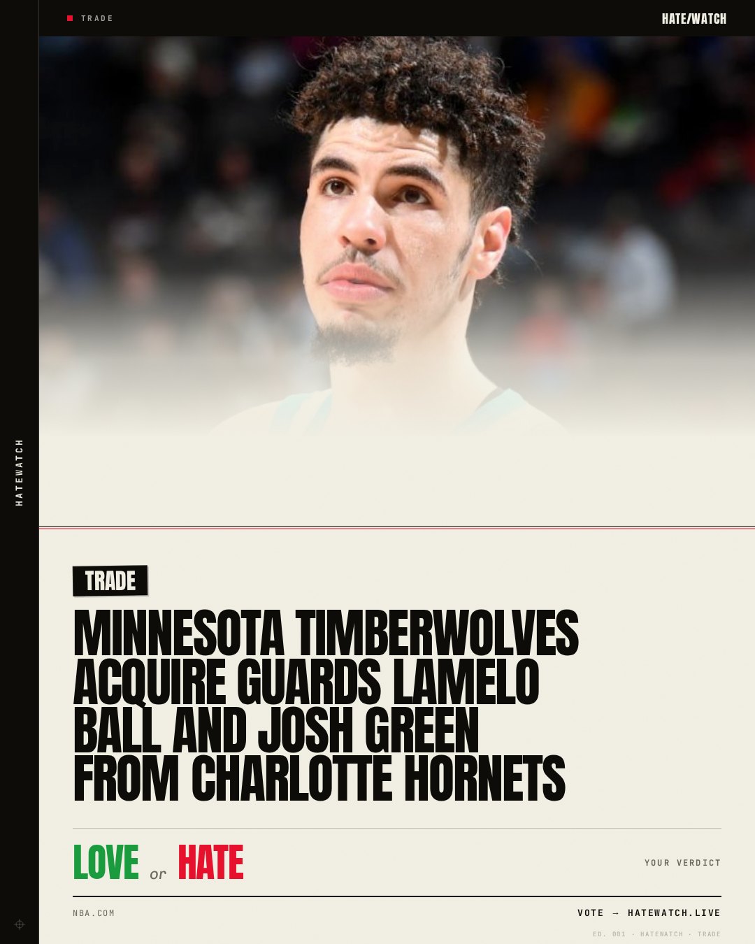 Minnesota Timberwolves Acquire Guards LaMelo Ball and Josh Green from Charlotte Hornets