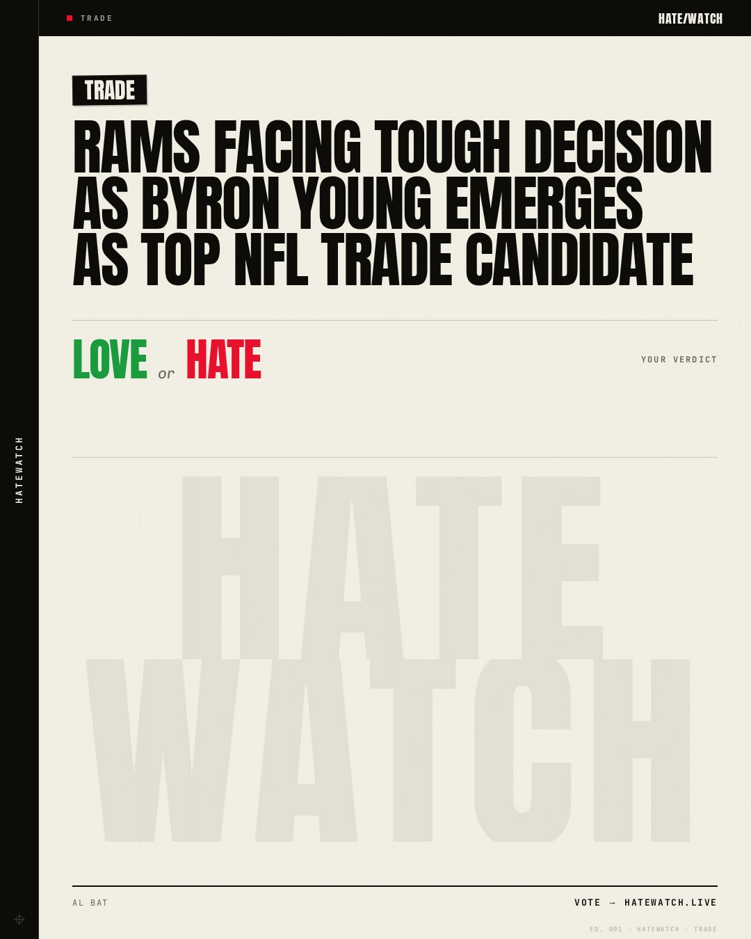 Rams Facing Tough Decision as Byron Young Emerges as Top NFL Trade Candidate