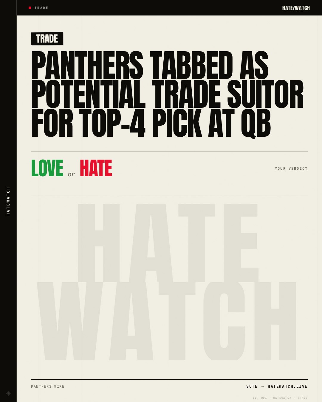 Panthers tabbed as potential trade suitor for top-4 pick at QB